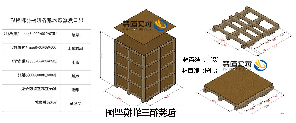 <a href='http://l495.5imeili.net'>买球平台</a>的设计需要考虑流通环境和经济性